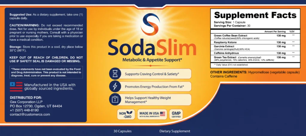 SodaSlim label with Supplement Facts: Green Coffee Bean Extract 130 mg, Raspberry Ketone 130 mg, Garcinia Extract 130 mg, Caffeine Anhydrous 138 mg, Green Tea Extract 130 mg